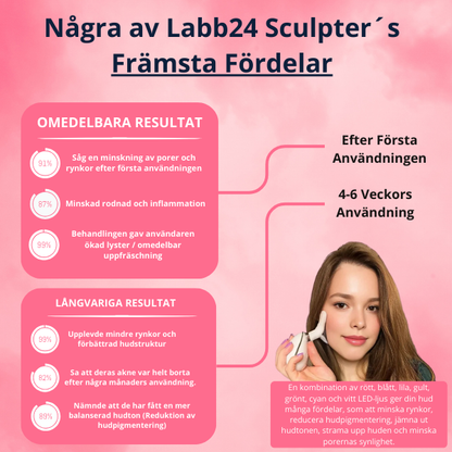 Lab24 Sculpter - Reducer akne, porer og rynker