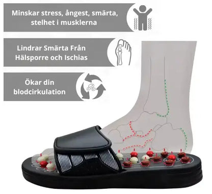 Labb24 - Innovativ Fotmassör